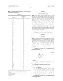 HISTONE DEMETHYLASE INHIBITORS diagram and image