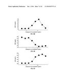 Toll-Like Receptor 8 Agonists diagram and image