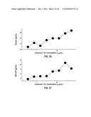 Toll-Like Receptor 8 Agonists diagram and image