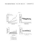 TETRASUBSTITUTED ALKENE COMPOUNDS AND THEIR USE diagram and image