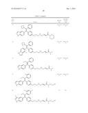 TETRASUBSTITUTED ALKENE COMPOUNDS AND THEIR USE diagram and image