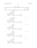 TETRASUBSTITUTED ALKENE COMPOUNDS AND THEIR USE diagram and image