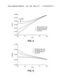 Nanocomposite Packaging Film diagram and image