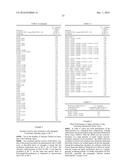 ALPHA-AMYLASE VARIANTS AND POLYNUCLEOTIDES ENCODING SAME diagram and image