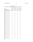 ALPHA-AMYLASE VARIANTS AND POLYNUCLEOTIDES ENCODING SAME diagram and image