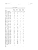 ALPHA-AMYLASE VARIANTS AND POLYNUCLEOTIDES ENCODING SAME diagram and image