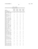 ALPHA-AMYLASE VARIANTS AND POLYNUCLEOTIDES ENCODING SAME diagram and image