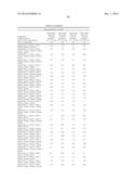 ALPHA-AMYLASE VARIANTS AND POLYNUCLEOTIDES ENCODING SAME diagram and image