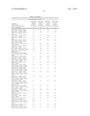 ALPHA-AMYLASE VARIANTS AND POLYNUCLEOTIDES ENCODING SAME diagram and image