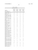 ALPHA-AMYLASE VARIANTS AND POLYNUCLEOTIDES ENCODING SAME diagram and image