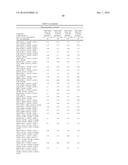 ALPHA-AMYLASE VARIANTS AND POLYNUCLEOTIDES ENCODING SAME diagram and image