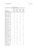 ALPHA-AMYLASE VARIANTS AND POLYNUCLEOTIDES ENCODING SAME diagram and image