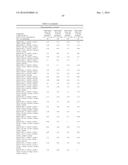 ALPHA-AMYLASE VARIANTS AND POLYNUCLEOTIDES ENCODING SAME diagram and image