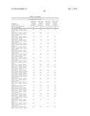 ALPHA-AMYLASE VARIANTS AND POLYNUCLEOTIDES ENCODING SAME diagram and image