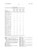 ALPHA-AMYLASE VARIANTS AND POLYNUCLEOTIDES ENCODING SAME diagram and image