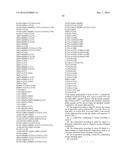 ALPHA-AMYLASE VARIANTS AND POLYNUCLEOTIDES ENCODING SAME diagram and image