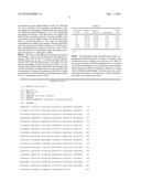 RECOMBINANT L-ASPARAGINASE FROM ZYMOMONAS diagram and image