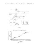 Improved Carbon Dioxide Fixation Via Bypassing Feedback Regulation diagram and image