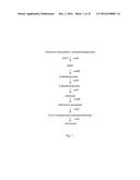 GENETICALLY ENGINEERED MICROORGANISMS FOR THE PRODUCTION OF     CHORISMATE-DERIVED PRODUCTS diagram and image