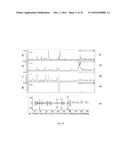 GENETICALLY ENGINEERED MICROORGANISMS FOR THE PRODUCTION OF     CHORISMATE-DERIVED PRODUCTS diagram and image