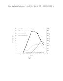 GENETICALLY ENGINEERED MICROORGANISMS FOR THE PRODUCTION OF     CHORISMATE-DERIVED PRODUCTS diagram and image