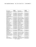 GENETICALLY ENGINEERED MICROORGANISMS FOR THE PRODUCTION OF     CHORISMATE-DERIVED PRODUCTS diagram and image