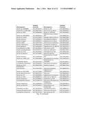 GENETICALLY ENGINEERED MICROORGANISMS FOR THE PRODUCTION OF     CHORISMATE-DERIVED PRODUCTS diagram and image