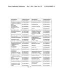 GENETICALLY ENGINEERED MICROORGANISMS FOR THE PRODUCTION OF     CHORISMATE-DERIVED PRODUCTS diagram and image