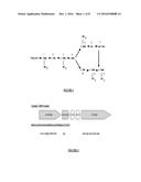 Colistin Synthetases and Corresponding Gene Cluster diagram and image