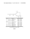 Colistin Synthetases and Corresponding Gene Cluster diagram and image