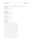 Colistin Synthetases and Corresponding Gene Cluster diagram and image