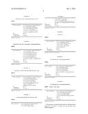 DEPOSITION OF COPPER-TIN AND COPPER-TIN-ZINC ALLOYS FROM AN ELECTROLYTE diagram and image