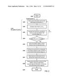 METHOD AND SYSTEM OF ROUTE SCHEDULING AND PRESENTING ROUTE-BASED FUEL     INFORMATION diagram and image