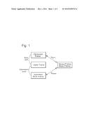 GYROSCOPE STABILIZER FILTER diagram and image