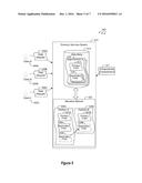 CLOUD SCALE DIRECTORY SERVICES diagram and image