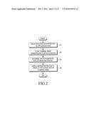 ELECTRONIC DEVICE, STORAGE MEDIUM, AND METHOD FOR DISPLAYING DATA IN     ELECTRONIC DEVICE diagram and image