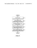 ELECTRONIC DEVICE, STORAGE MEDIUM, AND METHOD FOR DISPLAYING DATA IN     ELECTRONIC DEVICE diagram and image