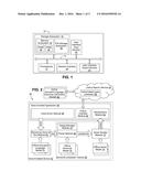 DYNAMICALLY UPDATABLE OFFLINE GRAMMAR MODEL FOR RESOURCE-CONSTRAINED     OFFLINE DEVICE diagram and image