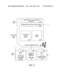 STORAGE AND ACCESS TIME FOR RECORDS diagram and image