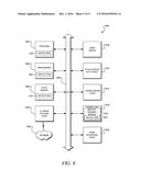 STORAGE AND ACCESS TIME FOR RECORDS diagram and image