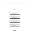 MERGING OF SORTED LISTS USING ARRAY PAIR diagram and image