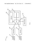 COMPUTING CROSS-CORRELATIONS FOR SPARSE DATA diagram and image