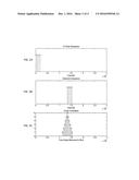 COMPUTING CROSS-CORRELATIONS FOR SPARSE DATA diagram and image