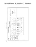 TECHNIQUES FOR EVALUATING QUERY PREDICATES DURING IN-MEMORY TABLE SCANS diagram and image