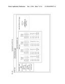 TECHNIQUES FOR EVALUATING QUERY PREDICATES DURING IN-MEMORY TABLE SCANS diagram and image