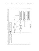 Smart Restrict Mode for Data Definition Statements diagram and image