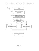 Smart Restrict Mode for Data Definition Statements diagram and image