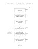 ENSURING THE SAME COMPLETION STATUS FOR TRANSACTIONS AFTER RECOVERY IN A     SYNCHRONOUS REPLICATION ENVIRONMENT diagram and image