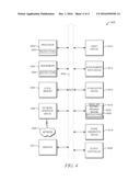 ENSURING THE SAME COMPLETION STATUS FOR TRANSACTIONS AFTER RECOVERY IN A     SYNCHRONOUS REPLICATION ENVIRONMENT diagram and image