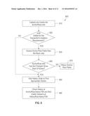 IN-PLACE UPDATES WITH CONCURRENT READS IN A DECOMPOSED STATE diagram and image